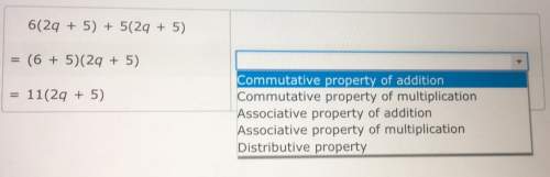 Need someone to me find this property. can you explain easy way to find properties