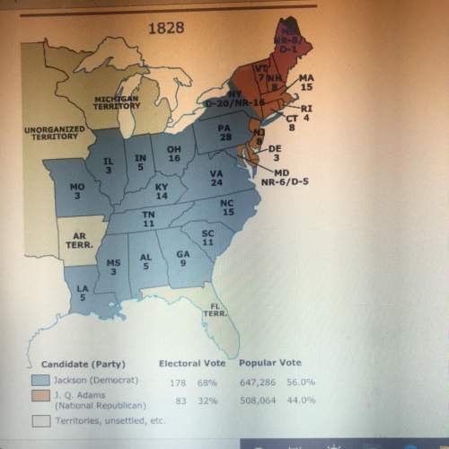 According to your analysis of the map, where did president jackson receive most of his electoral sup
