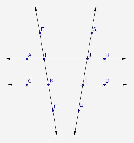 The diagram, ab←→ || cd←→. which pair of angles can be proven congruent?  ∠eia≅∠kij
