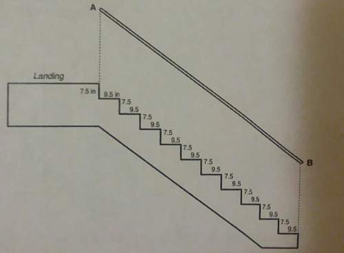 Thuan plans to add a railing parallel to a flight ofstairs that goes down to the cellar in his