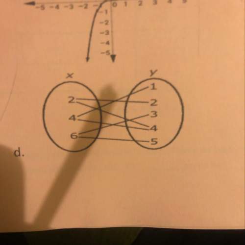 1question  is this a function?