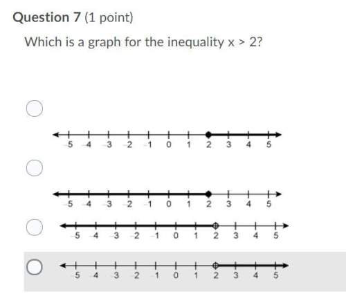 I'm stuck on this question. which is a graph for the inequality x &gt; 2?