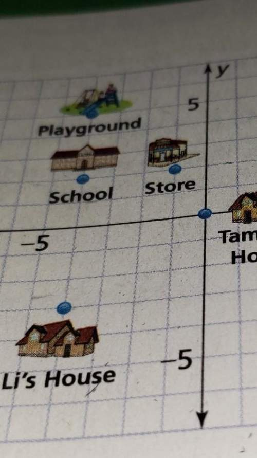 Cam you use absolute value to find the distance between li's house and tammy's house in example 1?