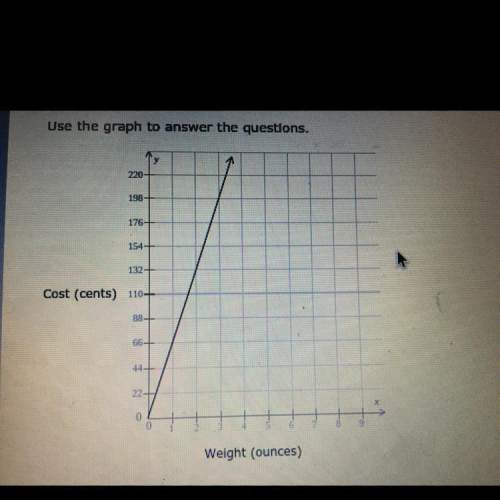 How do you find the slope of a line?