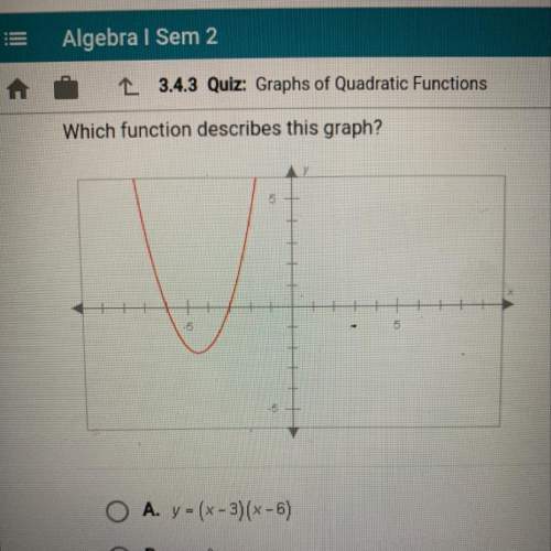 Which function describes this graph?  a y = (х - 3)(x-6) b y = 9x + 18 c у = х2 -