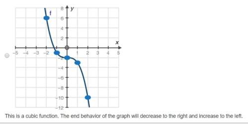 Select the graph and the description of the end behavior of f(x) = −x3 − 2.