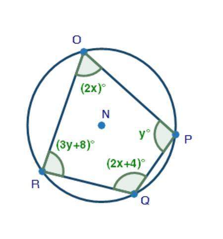 Quadrilateral opqr is inscribed inside a circle as shown below. what is the measure of angle p? you