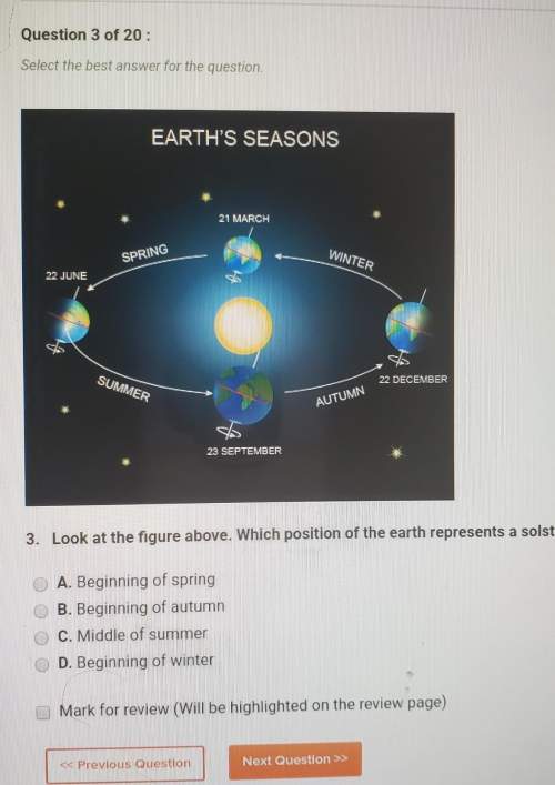 Look at the figure above which position of the earth presents a solstice?