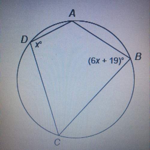 Quadrilateral abcd is inscribed in a circle. what’s the measure of angle b