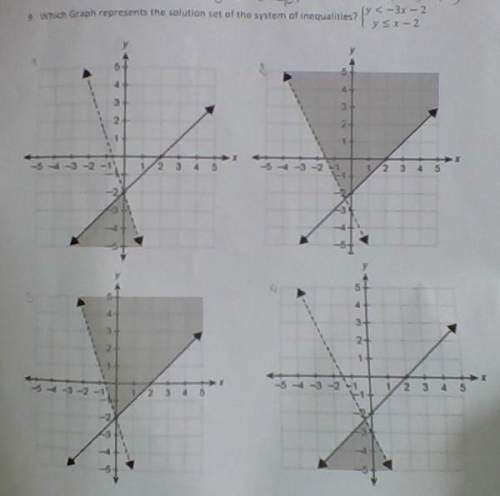 Urgent 25 points 1. which graph represents the solution set of the system of inequalities?