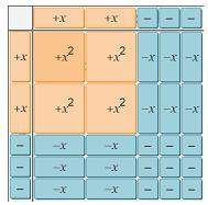 Ineed instant with my !  which model represents the factors of 4x2 – 9?