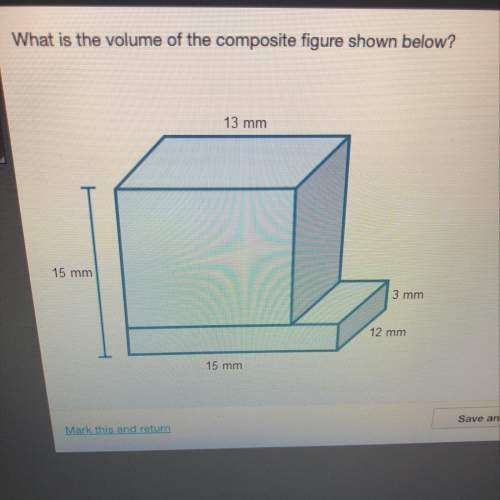 What is the volume of the composite figure shown below?  a 1,008 mm^3 b 2,412 mm^3