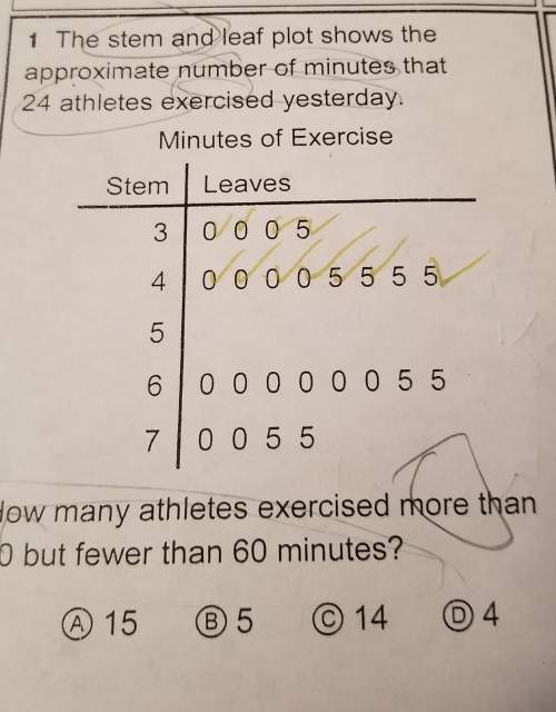 How many athletes exercised more than 40 but less than 60 minutes