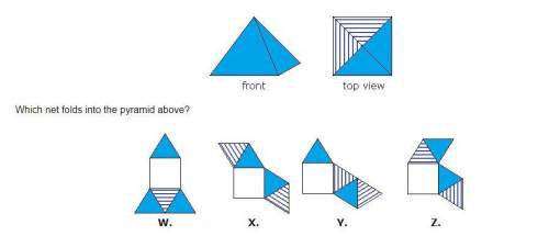 Which net fold into the pyramid above