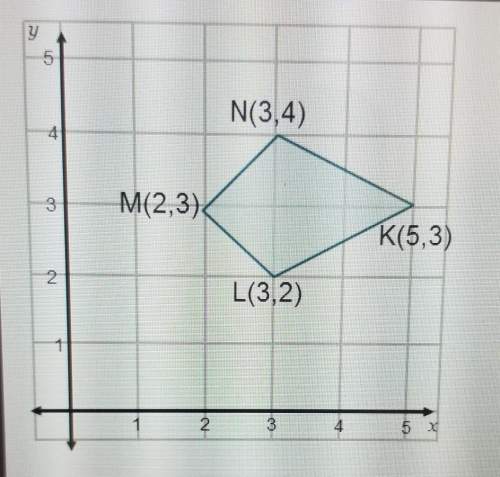 What is the perimeter of kite klmn? ✓2+ ✓5 units✓14 units2✓2 + 2✓5 units