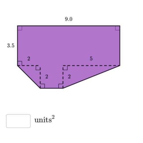 Find the area of the shape shown below. hurry!