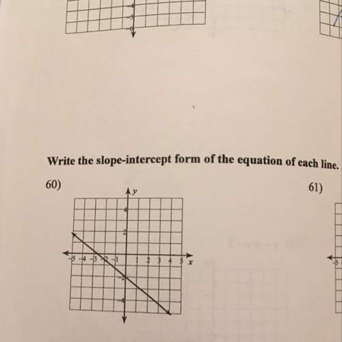 Try to write the slope intercept of those points/line.