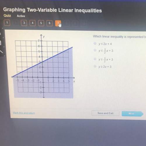 Which linear inequality is represented by the graph?  a. y&lt; 2x+4 b. y&lt; 1/2x+3