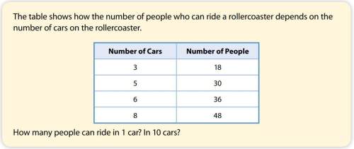Explain how you can find the number of people that can ride in a rollercoaster with 10 cars.