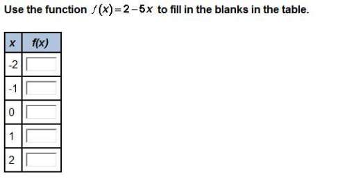 14 use the function to fill in the blanks in the table.x f(x) -2
