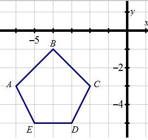 In the graph, the coordinates of the vertices of pentagon abcde are a(–6, –3), b(–4, –1), c(–2, –3),