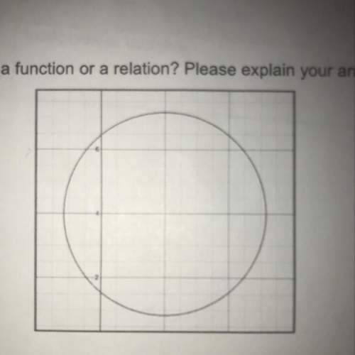 Does the image represent a function or a relation?  6 4 2