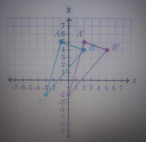 Describe this translation.(graph up top)(a.) 3 units left.(b.) 3 units