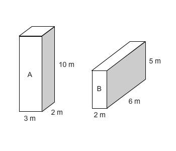 Which is true about the volume or surface area of these prisms?  the surface area