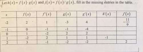 Let h(x)=f(x)⋅g(x) and j(x)= f(x)/g(x), fill in the missing entries in the table. may someone