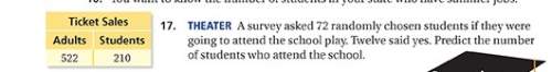 Asurvey asked 72 randomly chosen students if they were going to attend the school play twelve said y