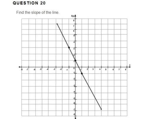 Find the slope of the line  #2