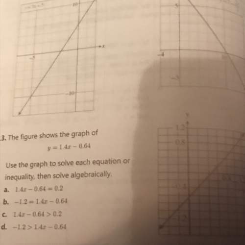 For number 13 i'm supposed to read the graph i'm not sure how to. like for each letter on the left s