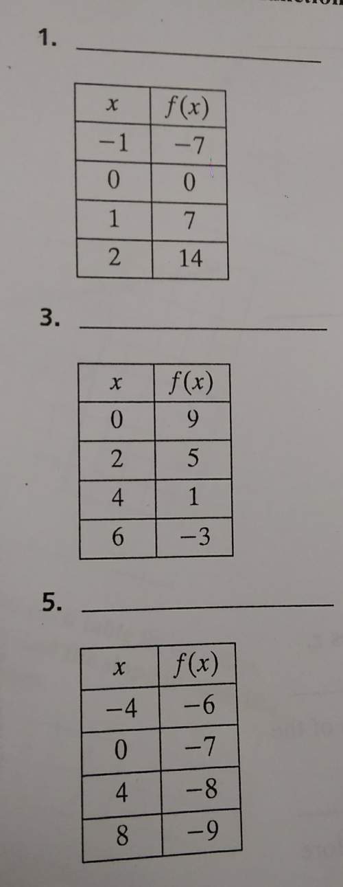 Write a rule for each equation 1-5