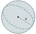 The volume of the sphere is 500/3π cubic units. what is the value of x