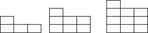 The figures below show a pattern. find the expression that