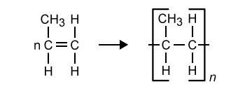 Which term best describes this reaction?  condensation polymerization addition pol