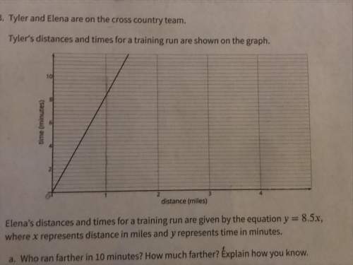 Tyler and elena are on the cross country team. tyler’s distances and times for a training run