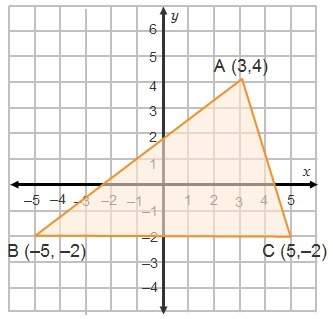 In the diagram, ab = 10 and ac = . what is the perimeter of △abc?  10 units 10 + u