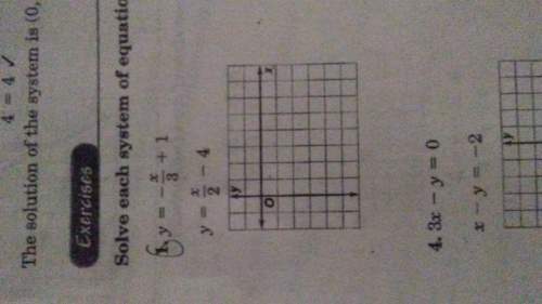 How do i put this in slope intercept form y=-x/3 +4