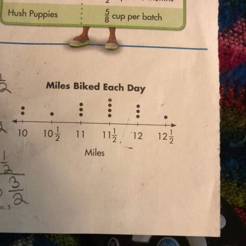 David made a dot plot of how many miles he biked each day for two weeks. how many miles did he bike