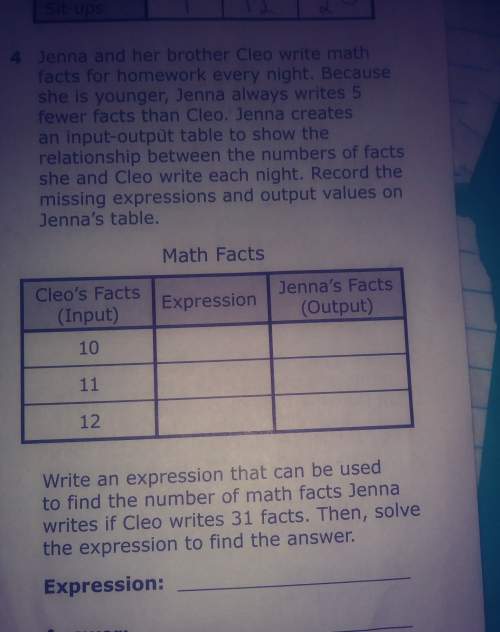 The missing expressions and output values on jenna's table
