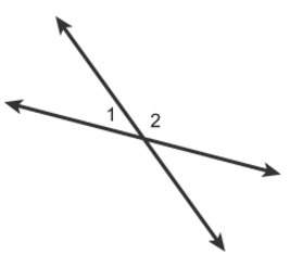 Which relationship describes angles 1 and 2?  choose all that apply. vertica
