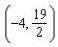 What is the solution of the system? use substitution.  3x + 2y = 7  y = –3x + 11