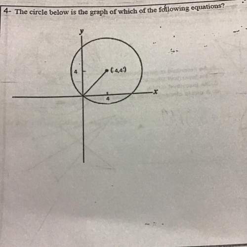 The circle below is the graph of which of the following equations