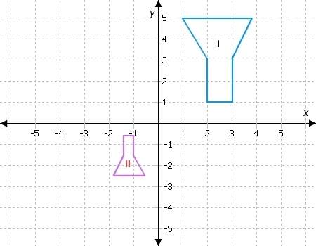 Which sequences of transformations applied to shape i prove that shape i is similar to shape ii?