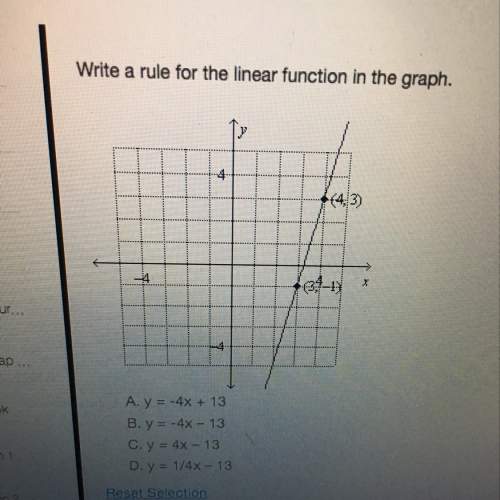 Write a rule for the linear function in the graph