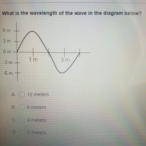 How do you calculate the wavelength?