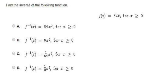 Find the inverse of the following function.