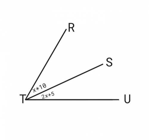 TS is an angle bisector. If m∠RTS=x+10 and m∠UTS=2x+5, find m∠RTU.

answer choices below 
30°30 degr