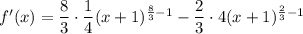 f'(x)=\dfrac83\cdot\dfrac14(x+1)^{\frac83-1}-\dfrac23\cdot4(x+1)^{\frac23-1}